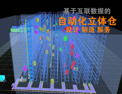 自動化立體倉庫解決方案